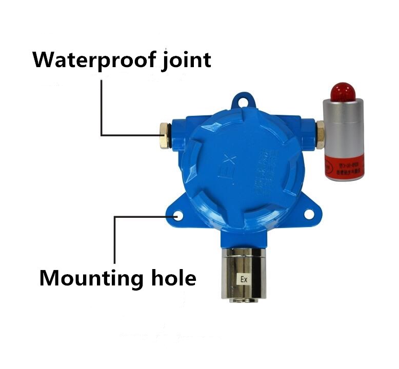 H2S Gas Test H2S Gas Transmitter To Test Gas Value, Manufacturer
