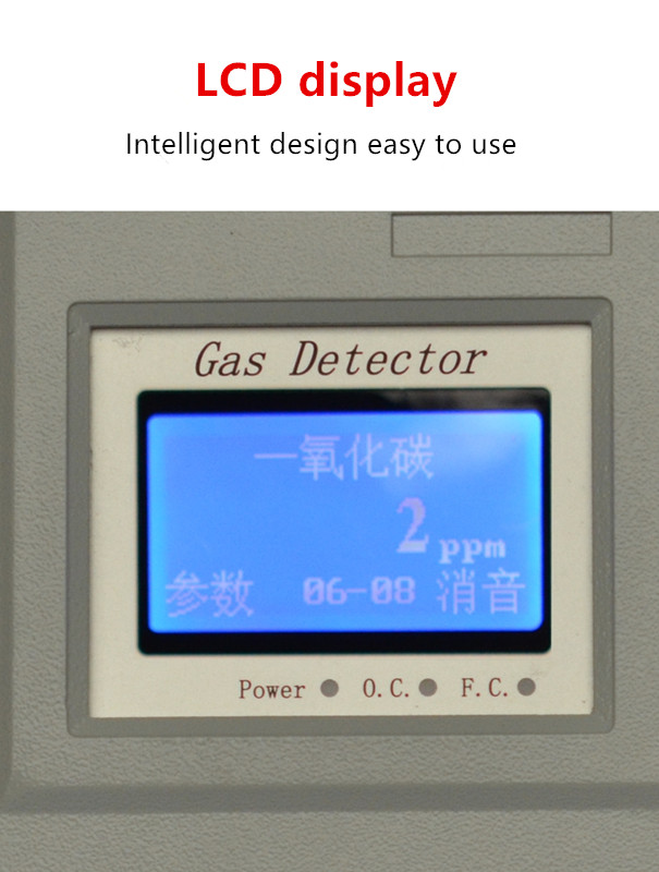 Industrial fixed ch4 pronepe butane gas leak detector analyzer