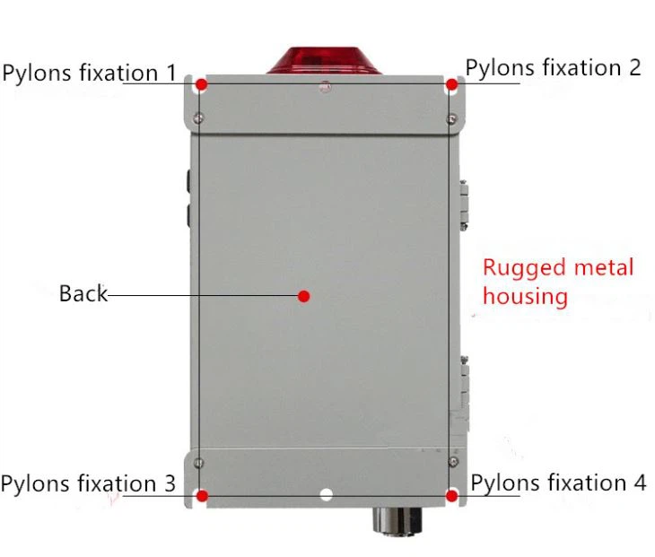 Industry Fixed Ozone O3 Gas Detector